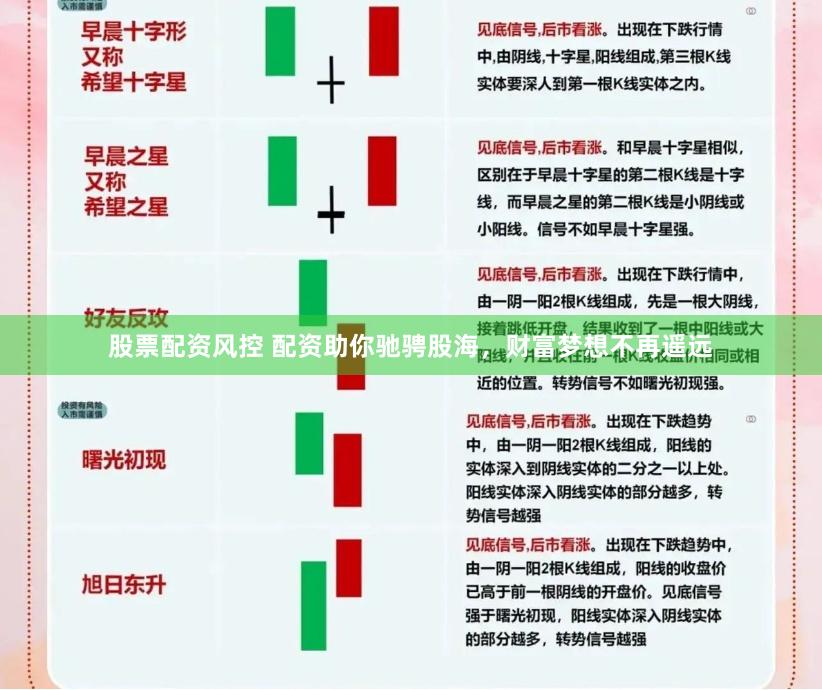 股票配资风控 配资助你驰骋股海，财富梦想不再遥远