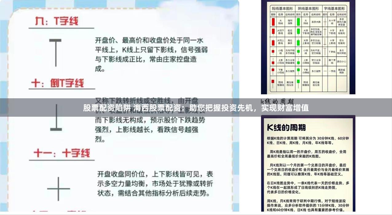 股票配资陷阱 海西股票配资：助您把握投资先机，实现财富增值