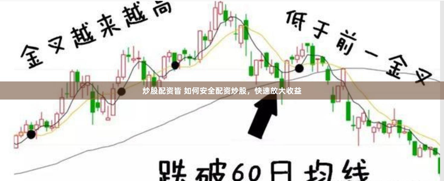炒股配资皆 如何安全配资炒股，快速放大收益