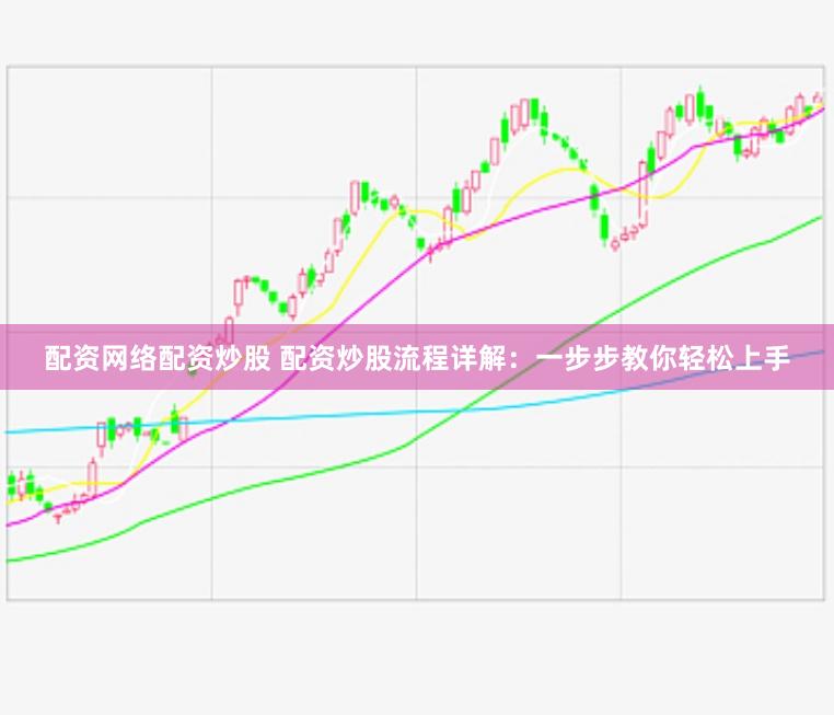 配资网络配资炒股 配资炒股流程详解：一步步教你轻松上手