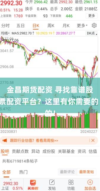 金昌期货配资 寻找靠谱股票配资平台？这里有你需要的！