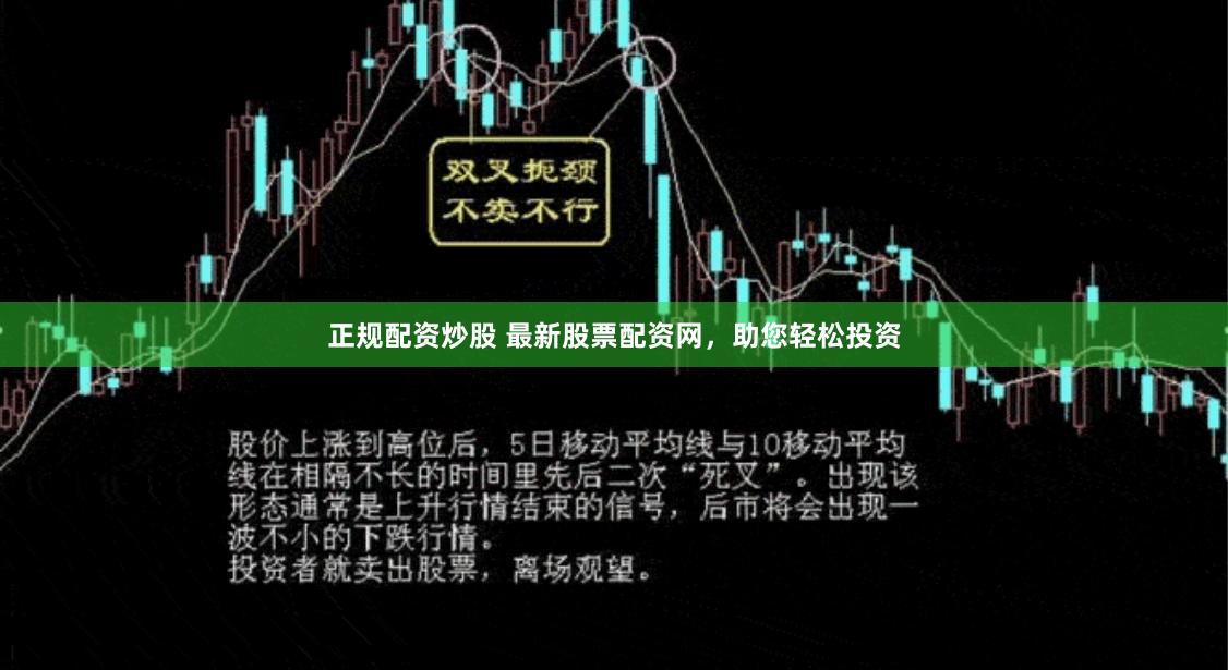 正规配资炒股 最新股票配资网，助您轻松投资