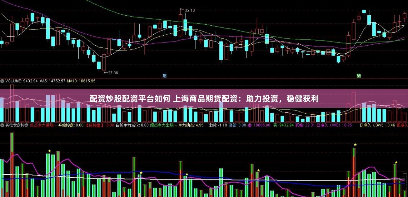 配资炒股配资平台如何 上海商品期货配资：助力投资，稳健获利